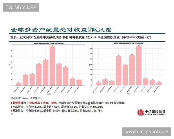 必赢的投资策略：理性分析市场趋势实现资产稳步增长