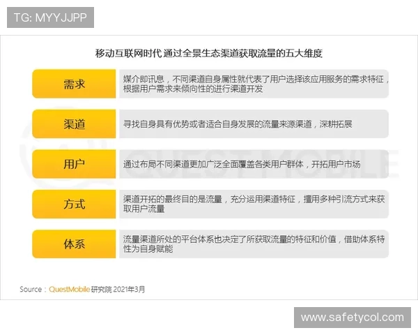 途径详解：多种登录竟咪百家乐入口的便捷方式及操作步骤分享